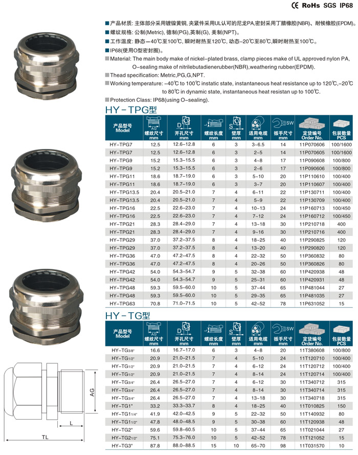 電纜接頭 電纜接頭